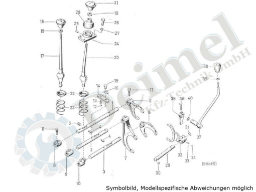 Getriebeschaltung