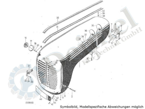 Motorhaube, Ausstattungsbeschläge