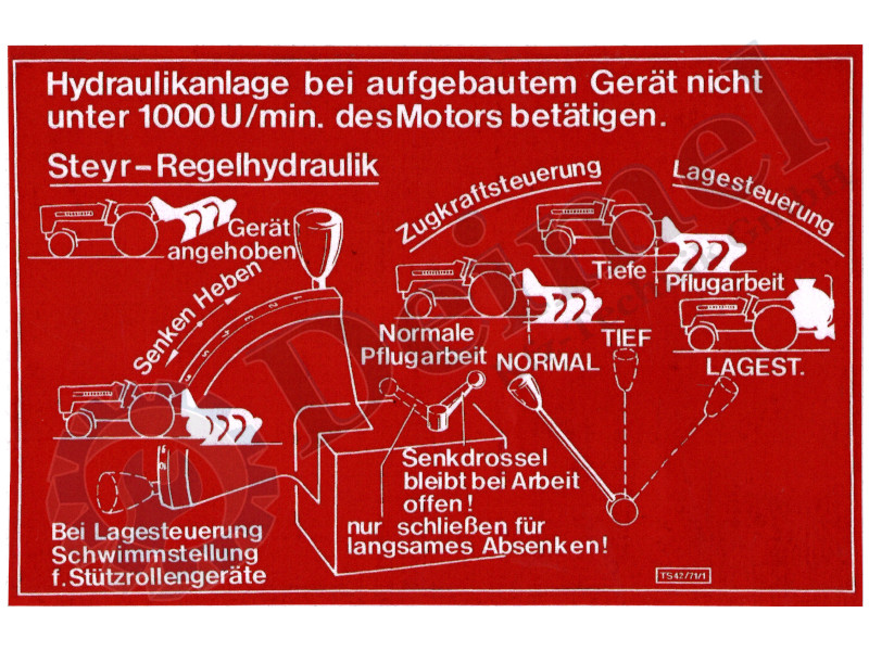 Aufkleber „Regelhydraulik“ zur Beschreibung, Funktion der Regelhydraulik, rot, weiß
